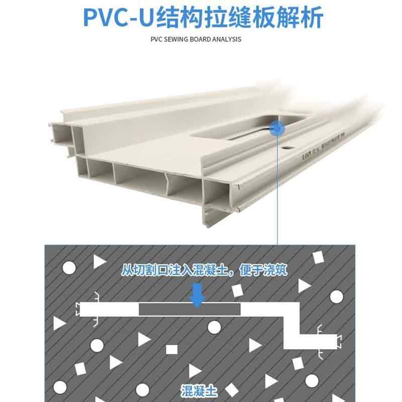 PVC結構拉縫板