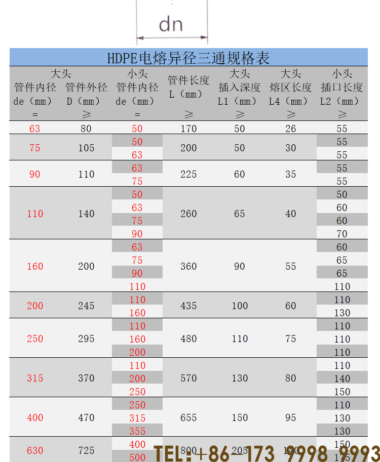 電熔異徑三通詳情_03.png