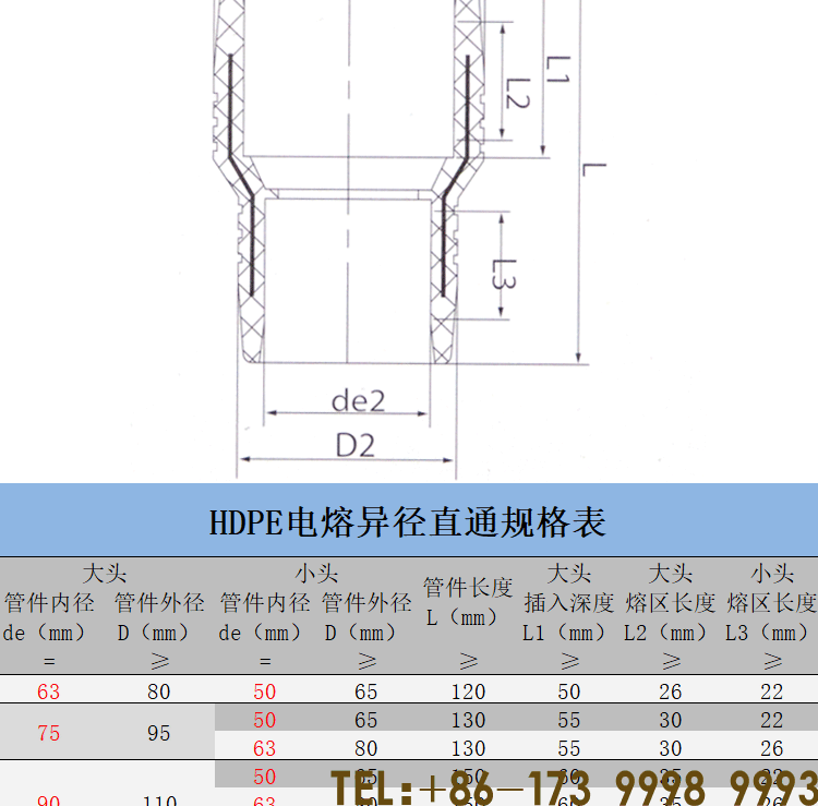 電熔異徑直通詳情_03.png